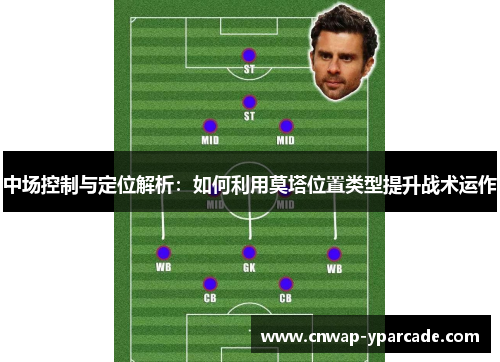 中场控制与定位解析:如何利用莫塔位置类型提升战术运作 中场控制与定位解析:如何利用莫塔位置类型提升战术运作