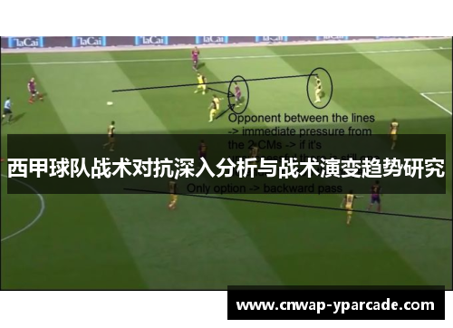 西甲球队战术对抗深入分析与战术演变趋势研究 西甲球队战术对抗深入分析与战术演变趋势研究