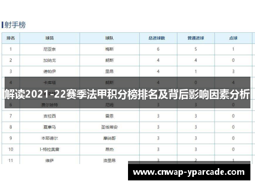 解读2021-22赛季法甲积分榜排名及背后影响因素分析
