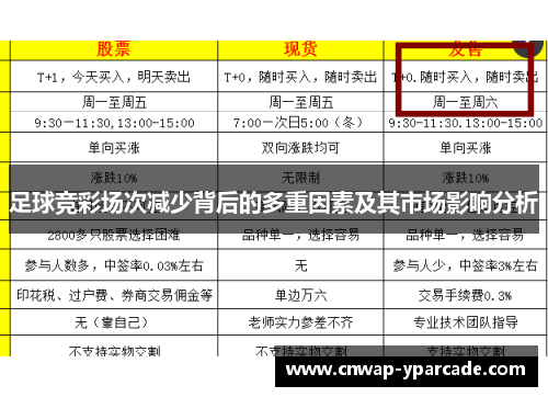 足球竞彩场次减少背后的多重因素及其市场影响分析 足球竞彩场次减少背后的多重因素及其市场影响分析