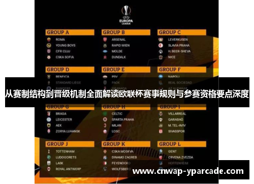 从赛制结构到晋级机制全面解读欧联杯赛事规则与参赛资格要点深度
