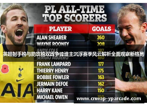 英超射手榜与助攻榜双线争锋谁主沉浮赛季风云解析全面观察新格局 英超射手榜与助攻榜双线争锋谁主沉浮赛季风云解析全面观察新格局