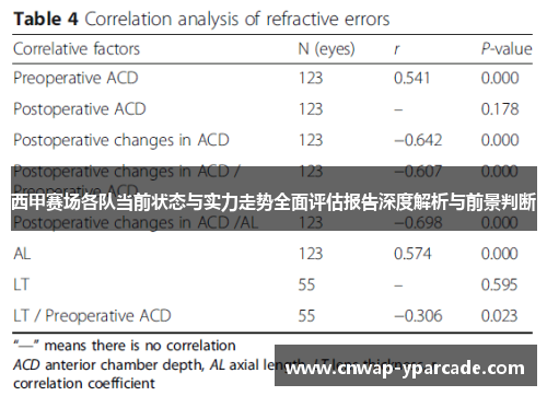 西甲赛场各队当前状态与实力走势全面评估报告深度解析与前景判断