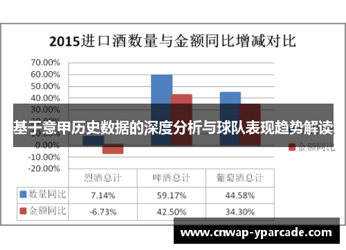 基于意甲历史数据的深度分析与球队表现趋势解读 基于意甲历史数据的深度分析与球队表现趋势解读