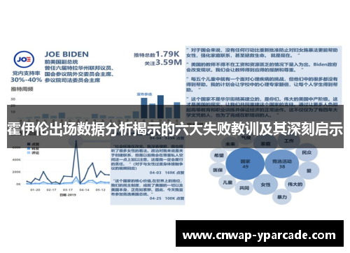 霍伊伦出场数据分析揭示的六大失败教训及其深刻启示